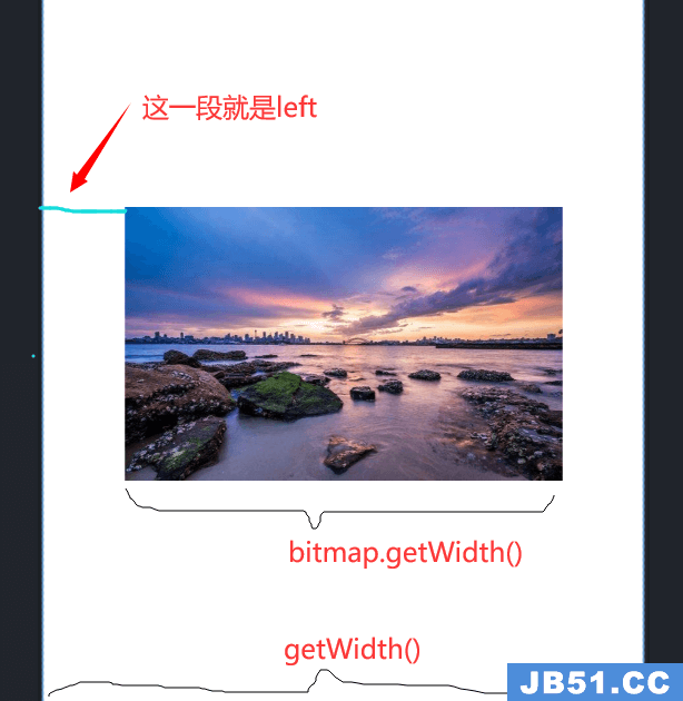 Android自定义PhotoView使用的方法是什么