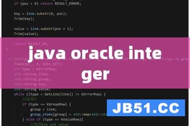 java oracle integer